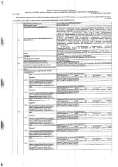 1/2 доля нежилого помещения, площадь 24 кв.м., кадастровый номер: 89:12:110905:143, 1/2 земельного участка, площадь 25 кв.м., кадастровый номер: 89:12:110905:141, г. Ноябрьск, ГК "Пелей-5", ряд 39, гараж 4, рег.№ 26-1.
