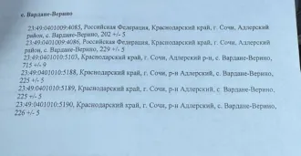 Земельный участок 300 кв.м, Краснодарский край, Сочи (Адлерский р-н, с. Вардане-Верино) - земельный участок, кадастровый номер 23:49:0000000:11535, расположен по адресу: Краснодарский край, г. Сочи, р-н Адлерский, с. Вардане-Верино, 300 +/- 6. Имущество находится в совместной собственности с…