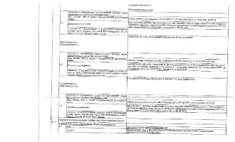 1/3 доля квартиры 51,6 кв.м., Пыть-Ях, Ханты-Мансийский автономный округ, кадастровый номер: 86:15:0101012:1372, мкр. 2-й, д. 14, кв. 5, рег. № 26-674; зарегистрировано 3 взрослых, 1 ребенок, информация о задолженности за кап. ремонт отсутствует, сделка подлежит нотариальному удостоверению. Вид…