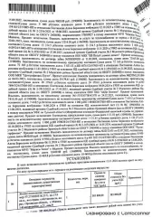 Помещение, назначение: жилое, наименование: комната, кадастровый номер 57:27:0020518:2573, площадь 17,9 кв.м, местоположение: Орловская область, г Мценск, мкр 1-й, д 21, пом 9. Согласно ответу ОВМ МО МВД РФ «Мценский» от 24.12.2024 по данному адресу зарегистрированных лиц нет. Согласно ответу НО…