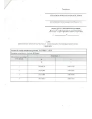 Земельный участок 800 кв. м, ИЖС, Ставропольский край, Георгиевский округ, ст. Лысогорская. Ориентировочная площадь 800 кв. м, кадастровый квартал 26:25:081513, местоположение: Российская Федерация, Ставропольский край, Георгиевский муниципальный округ, ст. Лысогорская, ул. Казачья, между № 66 и №…