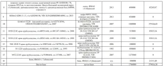 Трактор К-700А, г/н 8067ЕЕ66, з/н 8213845, г.в. 1981.