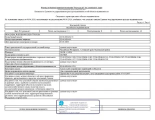 Земельный участок 30150 кв.м и здания Бурлинский район Алтайский край Земельный участок кадастровый номер 22:06:020404:11; здание (спальный корпус) кадастровый номер 22:06:020404:1308; здание (столовая) кадастровый номер 22:06:020404:1310; здание (спальный корпус) кадастровый номер…