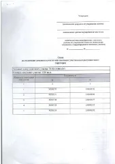 Земельный участок 1220 кв.м, ИЖС, аренда. Участок из земель населенных пунктов, для индивидуального жилищного строительства. Площадь в соответствии со схемой расположения 1220 кв.м. Право аренды. Основной вид разрешенного использования: 2.0. Площадь в соответствии с проектом межевания территории…