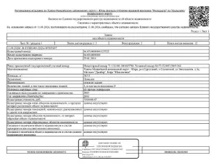Земельный участок 697 кв.м и нежилое здание 263,8 кв.м, Сургутский р-н, п. Солнечный. Земельный участок, площадь 697 кв.м., кадастровый номер: 86:03:0051514:18, нежилое здание, площадь 263,8 кв.м., кадастровый номер: 86:03:0000000:125525, р-н Сургутский, п. Солнечный, ул. Энтузиастов, д. 4а…