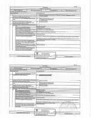 Квартира 33,5 кв.м, г. Тюмень, ул. Олимпийская, д.8, кв. 911. Кадастровый номер: 72:23:0430004:5155. Зарегистрировано 2 взрослых, 1 ребенок. Задолженность по капитальному ремонту на 14.10.2025 составляет 7 т.р. Сделка подлежит нотариальному удостоверению. Имеются обременения: залог, арест, запреты…