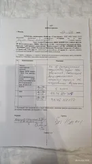 BMW 730LD 2017, VIN WBA7G61020B074386. Ознакомление с имуществом и документами осуществляется с момента приема заявок и до окончания их приема по будням по предварительной записи через электронную почту torgi127@inbox.ru; в запросе указываются ФИО должника, код торгов электронной площадки и…