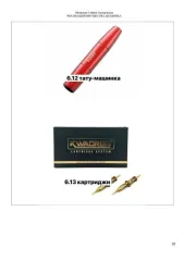 Оборудование и материалы для салона красоты: кушетка, подушка для клиента, стул мастера, тележка для мастера, сухожар, консоль для мастера, лампы для работы, комоды для расходных материалов, стеллаж для хранения материалов, воскоплав, пинцеты для наращивания ресниц, тату-машинка, картриджи…