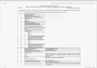 Квартира 18,7 кв.м, Екатеринбург, мкр. Светлый. Жилое помещение (квартира), площадь 18,7 кв.м., кадастровый номер: 66:41:0503006:631, МО "г. Екатеринбург", г. Екатеринбург, мкр. Светлый, д. 10, кв. 554, рег.№ 07-1647/26, зарегистрированные лица - 1 взрослый, н/ц: 2249310,80 р., з-к: 2249 р., код…