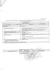 <p>Земельный участок, площадь 620 +/  8 кв.м., назначение: Земли населенных пунктов, адрес  местонахождение : Россия, Краснодарский край, г. Новороссийск, кадастровый  условный  номер: 23:47:0106040:1712. Вид разрешенного использования: земельные участки, предназначенные для индивидуального…