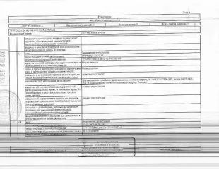 Кладовая 3.4 кв.м, Тюмень. Нежилое помещение (кладовая), площадь 3,4 кв. м., кадастровый номер: 72:23:0110001:14470, г. Тюмень, ул. Газовиков, д. 51, пом. 3, эт кладовая, рег.№ 72-010318-ГМУ. Вид ограничений и обременений: арест, запреты ФССП. Общая площадь: 3.4 кв.м. Назначение нежилого помещения…