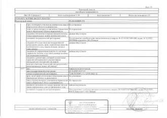 Земельный участок площадью 1392 кв. м. Кадастровый номер: 72:08:0105009:172. Расположен в г. Заводоуковск по адресу: ул. Донбасская, 41. Вид разрешённого использования: 2.2 (земли населенных пунктов для ведения личного подсобного хозяйства).