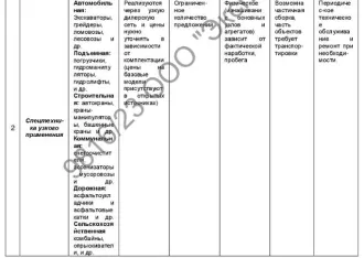 Прицеп 829450, 2018 год выпуска, регистрационный знак ВС117974. Местонахождение: Челябинская область, г. Южноуральск, ул. Победы 6Б. Ознакомиться с порядком проведения торгов, информацией об имуществе, формами документов и т.д. можно предварительно созвонившись по телефону: +7 953 05 63875, e-mail…