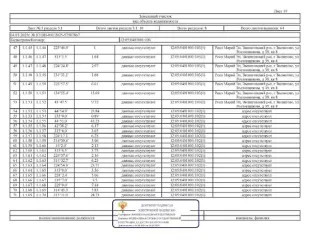 Имущественный комплекс 115121 кв.м Йошкар-Ола, состоящий из 7 нежилых зданий и 7 земельных участков, расположенные по адресу: РМЭ, г. Йошкар-Ола, ул. Крылова, д.53а. З/у площ.4825 кв.м.,кад.№ 12:05:0401001:95; зд-е неж.пл. 4694,80 кв.м., кад.№12:05:0401001:316; з/у площ.1240 кв.м.,кад.№…