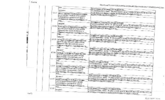 Нежилое здание 358.1 кв.м, право аренды земли, Салехард. Площадь 358,1 кв.м., кадастровый номер: 89:08:010303:456. Право аренды земельного участка, площадь 446 кв.м., кадастровый номер: 89:08:010303:4. Адрес: г. Салехард, ул. Республики, д.128, корп. А. Рег.№ 25-160. Нежилое здание (магазин). Вид…