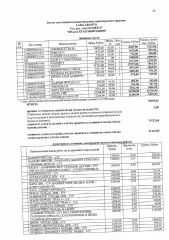 LADA GRANTA, 2013 Автомобиль LADA 219060 LADA GRANTA, 2013 года выпуска, VIN XTA219060DY040050, мощность двигателя 81,6 л.с. (60.0 кВт), рабочий объем двигателя 1596, цвет синий.