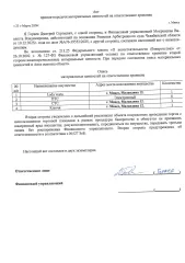 LADA VESTA GFL110 2024 LADA VESTA GFL110, 2024 года выпуска, VIN: XTAGFL110R0785701 в залоге «Авто Финанс Банк» LADA VESTA GFL110, 2024 года выпуска, VIN: XTAGFL110R0785701