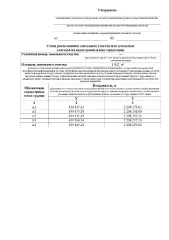 Земельный участок 1012 кв.м в Новгородской области. Извещение о предоставлении в собственность земельного участка площадью 1012 кв.м., в кадастровом квартале 53:20:0805701, расположенного по адресу: Российская Федерация, Новгородская область, Чудовский муниципальный район, Успенское сельское…