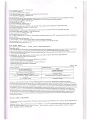 Земельный участок 472 кв.м, Челябинская область, Златоуст. Земельный участок площадью 472 +/- 4 кв.м. с кадастровым номером 74:25:0000000:17650, в индивидуальной собственности, вид разрешенного использования: для садоводства, категория земель: земли населенных пунктов, расположенный по адресу…