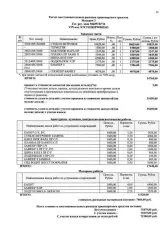 Москвич XTC213505PWB03263 автомобиль MOSKVICH идентификационный номер (VIN): XTC213505PWB03263