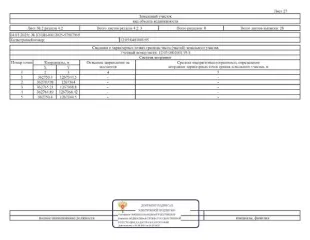 Имущественный комплекс 115121 кв.м Йошкар-Ола, состоящий из 7 нежилых зданий и 7 земельных участков, расположенные по адресу: РМЭ, г. Йошкар-Ола, ул. Крылова, д.53а. З/у площ.4825 кв.м.,кад.№ 12:05:0401001:95; зд-е неж.пл. 4694,80 кв.м., кад.№12:05:0401001:316; з/у площ.1240 кв.м.,кад.№…