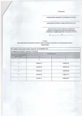 Земельный участок для ведения личного подсобного хозяйства 1509 кв.м из земель населенных пунктов, для ведения личного подсобного хозяйства (приусадебный земельный участок). Площадь земельного участка в соответствии со схемой расположения земельного участка 1509 кв.м. Право аренды. Основной вид…