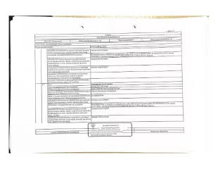 Д-к: ООО «Юг-Проект» 1/110 доли в праве соб-ти на адм.зд. 01:05:0200163:297, 1888,10кв.м., 23/550 доли в праве соб-ти на адм.зд., 01:05:0200163:297, 1888,10кв.м., 2/22 доли в праве соб-ти на адм.зд., 01:05:0200163:297, 1888,10кв.м., 16/550 доли в праве соб-ти на адм.зд., 01:05:0200163:297…