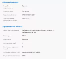 Нежилое здание - Контора клуба, общей площадью 214,4 кв.м, этажность 1, инвентарный № 3057, лит. А, кадастровый № 07:09:0000000:22337, расположенное по адресу: Кабардино-Балкарская Республика, г. Нальчик, ул. Кабардинская, д. 160; Нежилое здание - Здание конторы, общей площадью 323,6 кв.м…