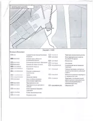 земельный участок земельный участок для ведения огородничества, расположенного по адресу: Республика Алтай, Онгудайский район, с. Нефтебаза 
Вид разрешённого использования земельного участка: Жилая застройка 
Площадь земельного участка в соответствии с проектом межевания территории или со схемой…