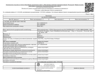 Нежилое помещение 852,8 кв.м, Ханты-Мансийский автономный округ, кадастровый номер: 86:18:0010309:535, г. Радужный, мкр. 9, з/у 30, д. 30, помещ. 1002 (этаж № 01, этаж № 02, подвал № подвал), рег.№ 26-681; 28, право аренды на земельный участок (земли населенных пунктов, вид разрешенного…