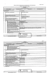 3/8 доли в праве собственности на жилое помещение (квартира), пл. 52,1 кв.м., к/н: 72:10:0801001:499, р-н. Ишимский, с. Стрехнино, ул. Стаханова, д.12А, кв.2, рег.№ 72-008588; Должник: Юрина Л.Г. собственник: Юрина Л.Г., Шипилова М.П.Лот: 3/8 доли в праве собственности на жилое помещение…