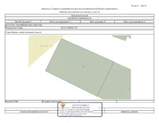 Продажа земельного участка с кадастровым номером 66:63:1201001:579, расположенного по адресу: Свердловская область, Сухоложский район, село Светлое, улица Октябрьская, № 1А, общей площадью 1700,0 кв.м. (категория земель – земли населенных пунктов), с разрешенным использованием – под индивидуальное…