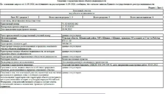 Предоставление земельного участка с кадастровым номером 71:32:020102:162 площадью 875 кв.м. в собственность за плату, для индивидуального жилищного строительства, расположенного по адресу: Тульская область, Щекинский район, МО г. Щекино, г. Щекино, примерно 80 м южнее д. 23 по ул. Рабочая…