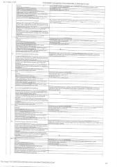 Земельный участок и жилой дом 182.5 кв.м в Тюмени. Земельный участок площадью 352 кв.м, кадастровый номер: 72:23:0216005:7589. Здание площадью 182.5 кв.м, кадастровый номер: 72:23:0216005:7585, г. Тюмень, ул. Лесная. Количество подземных этажей: информация отсутствует. Вид ограничений и…