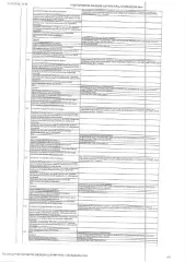 Нежилое помещение 19,5 кв.м, г. Тюмень, гараж 35, площадь 19,5 кв.м., кадастровый номер: 72:23:0217001:3368, г. Тюмень, ул. Перекопская, 10, гараж 35, рег.№ 72-012088. Общая площадь: 19.5. Кадастровый номер: 72:23:0217001:3368.