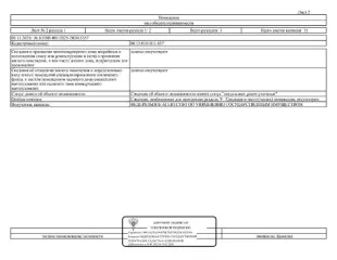 Квартира 47.4 кв.м, г. Пыть-Ях, мкр. 1-й Центральный, д.8, кв. 35. Кадастровый номер 86:15:0101011:857. Зарегистрирован 1 взрослый, задолженность за кап.ремонт на 06.10.2025 - 800 р. Вид ограничений и обременений: Арест, запрет ФССП.
