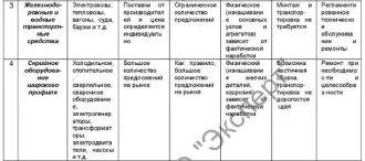 Прицеп 829450, 2018 год выпуска, регистрационный знак ВС117974. Местонахождение: Челябинская область, г. Южноуральск, ул. Победы 6Б. Ознакомиться с порядком проведения торгов, информацией об имуществе, формами документов и т.д. можно предварительно созвонившись по телефону: +7 953 05 63875, e-mail…