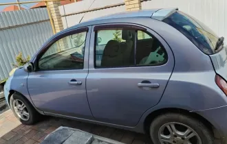 Nissan March 2002 хэтчбек 5 дв. Nissan March, 2002 года выпуска, голубого цвета, номер кузова ВК12026З2З, ГРЗ У364ТК193, двигатель CR14 063070. С имуществом, являющимся предметом торгов, можно ознакомиться по адресу: г. Брянск, ул. Фабричная, д. 19А, по предварительной записи у организатора торгов.