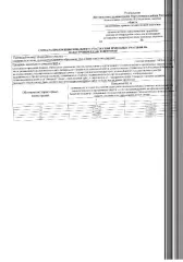 № 5 выкуп права аренды 
Вид разрешённого использования земельного участка: 1.16 
Площадь земельного участка в соответствии с проектом межевания территории или со схемой расположения : 842 
