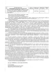 1/3 доля в праве общей долевой собственности в квартире по адресу: г. Москва, вн.тер.г. муниципальный округ Ховрино, ул. Левобережная, д. 4, корп. 24, кв. 131, к.н. 77:09:0001007:9616, пл. 66,2 кв.м. 1/3 доля в праве общей долевой собственности в квартире по адресу: г. Москва, вн.тер.г…