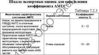 Прицеп 829450, 2018 год выпуска, регистрационный знак ВС117974. Местонахождение: Челябинская область, г. Южноуральск, ул. Победы 6Б. Ознакомиться с порядком проведения торгов, информацией об имуществе, формами документов и т.д. можно предварительно созвонившись по телефону: +7 953 05 63875, e-mail…