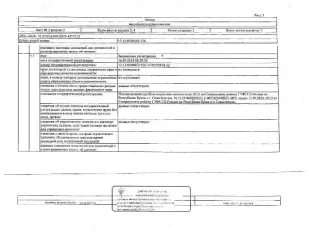 Здание магазина общей площадью 80.9 кв.м, Республика Марий Эл. Кадастровый номер 13:13:0306002:426. Сведения о правах на земельный участок, расположенный под зданием магазина, согласно ответа Росреестра отсутствуют. Сведениями о фактическом состоянии объекта недвижимости, о задолженности по…