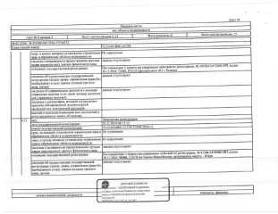 Машино-место площадью 13,3 кв.м. Кадастровый номер: 72:23:0218001:21758. Расположено в г. Тюмень, ул. Мельникайте, д. 30, сооружение 1, машино-место 32. Регистрационный номер: 72-011447-ГМУ.