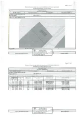 Здание 17.8 кв.м и участок 2600 кв.м, Пензенская область, Мокшанский район, д. Варварино, ул. Садовая д.33. Возможно наличие зарегистрированных лиц, в том числе несовершеннолетних. Информация о сумме задолженности по взносам за капитальный ремонт УФССП не представлена. Количество подземных этажей…