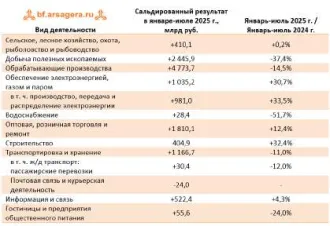 Peugeot 2008 2021 транспортное средство: легковой автомобиль комби (хэтчбек) 2021 г.в. марка (модель) PEUGEOT 2008 цвет белый VIN VR3UDYHZSMJ569908 ГРЗ А638ОТ67