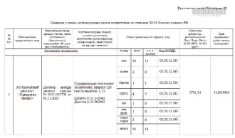Древесина ель осина береза пихта вяз ива ольха 24 куб.м ель: деловая - 11 куб.м, дровяная – 1 куб.м, осина: дровяная - 2 куб.м, береза: деловая - 1 куб.м, пихта: деловая - 2 куб.м, дровяная - 2 куб.м, вяз: дровяная - 1 куб.м, ива древ.: дровяная - 1 куб.м, ольха серая: дровяная - 3 куб.м. Всего…