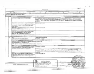 Доля квартиры 51,7 м², этаж 3, Республика Мордовия 115/600 доля в праве общей долевой собственности на квартиру площадью 51,7 кв.м., кад. № 13:23:1001052:1875, находящееся в пределах объекта недвижимости с кад. № 13:23:1001052:168. Зарегистрировано семь граждан, в т.ч. пятеро – несовершеннолетние…