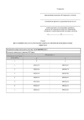 Земельный участок общей площадью 827 кв. м, адрес: Российская Федерация, Свердловская область, муниципальный округ Кировградский, город Кировград, улица 8 Марта, земельный участок 73А. Кадастровый номер земельного участка: 66:49:0502001:0001. Площадь земельного участка: 827.
