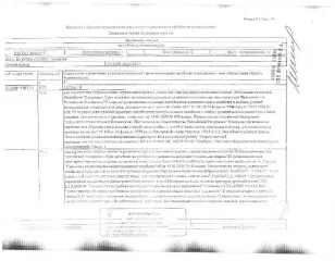 Нежилое здание (строительство склада) общей площадью 124,6 кв.м. и земельный участок площадью 2464+/-17 кв.м. Республика Мордовия. Кад. № 13:15:0111005:10877 и кад. № 13:15:0111005:10817, категория земель: земли населённых пунктов, виды разрешённого использования: склад. Сведениями о фактическом…