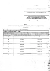 Информация о праве граждан или крестьянских (фермерских) хозяйств, заинтересованных в предоставлении земельного участка, подавать заявления о намерении участвовать в аукционе на право заключения договора аренды земельного участка. Земельный участок из категории земель: земли населенных пунктов…